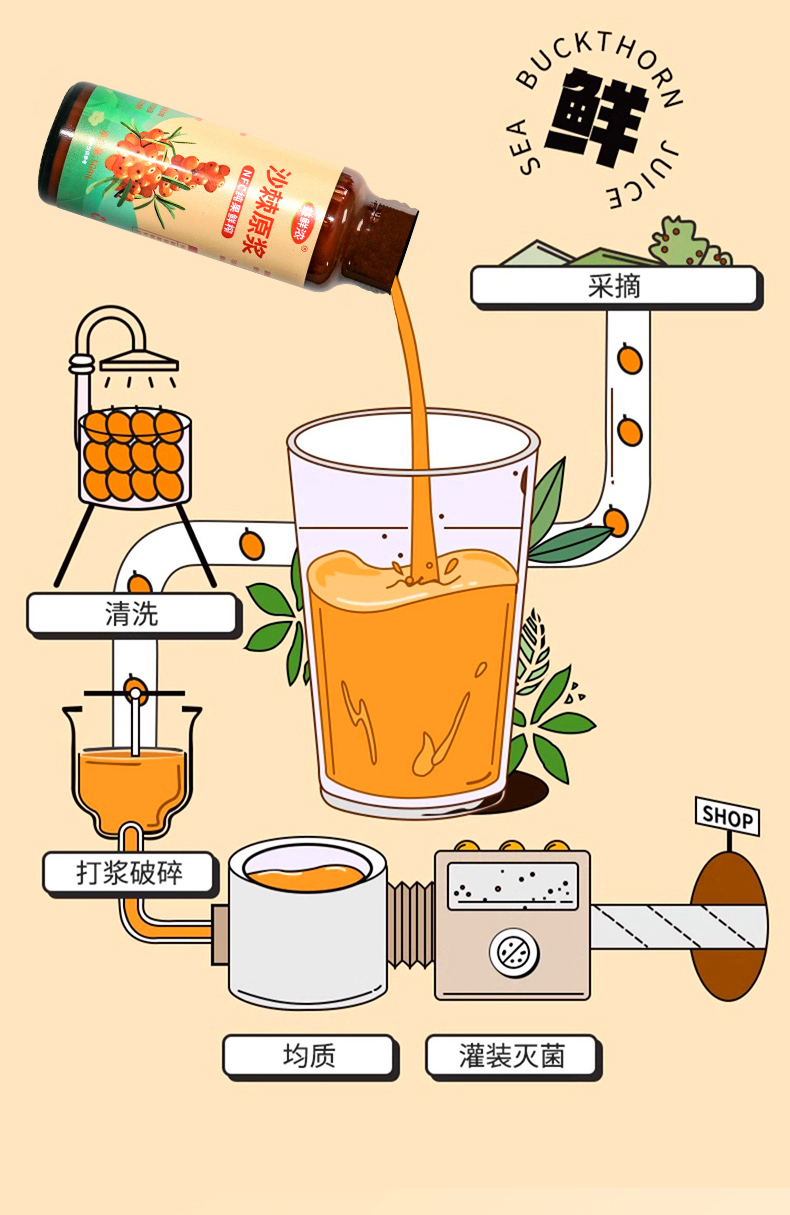 0d7ac0679ae65864d9dbe0bd166f11f8.